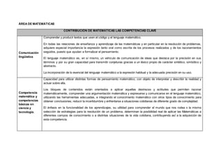 ÁREA DE MATEMÁTICAS
CONTRIBUCIÓN DE MATEMÁTICAS LAS COMPETENCIAS CLAVE
Comunicación
lingüística
Comprender y producir textos que usen el código y el lenguaje matemático.
En todas las relaciones de enseñanza y aprendizaje de las matemáticas y en particular en la resolución de problemas,
adquiere especial importancia la expresión tanto oral como escrita de los procesos realizados y de los razonamientos
seguidos, puesto que ayudan a formalizar el pensamiento.
El lenguaje matemático es, en sí mismo, un vehículo de comunicación de ideas que destaca por la precisión en sus
términos y por su gran capacidad para transmitir conjeturas gracias a un léxico propio de carácter sintético, simbólico y
abstracto.
La incorporación de lo esencial del lenguaje matemático a la expresión habitual y la adecuada precisión en su uso.
Competencia
matemática y
competencias
básicas en
ciencia y
tecnología.
Capacidad para utilizar distintas formas de pensamiento matemático, con objeto de interpretar y describir la realidad y
actuar sobre ella.
Los bloques de contenidos están orientados a aplicar aquellas destrezas y actitudes que permiten razonar
matemáticamente, comprender una argumentación matemática y expresarse y comunicarse en el lenguaje matemático,
utilizando las herramientas adecuadas, e integrando el conocimiento matemático con otros tipos de conocimiento para
obtener conclusiones, reducir la incertidumbre y enfrentarse a situaciones cotidianas de diferente grado de complejidad.
El énfasis en la funcionalidad de los aprendizajes, su utilidad para comprender el mundo que nos rodea o la misma
selección de estrategias para la resolución de un problema, determinan la posibilidad real de aplicar las Matemáticas a
diferentes campos de conocimiento o a distintas situaciones de la vida cotidiana, contribuyendo así́ a la adquisición de
esta competencia.
 