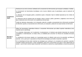 Competencia
digital.
Destrezas de uso de los números, facilitando así́ la comprensión de informaciones que incorporan cantidades o medidas.
La incorporación de herramientas tecnológicas como recurso didáctico para el aprendizaje y para la resolución de
problemas.
La utilización de los lenguajes grafico y estadístico ayuda a interpretar mejor la realidad expresada por los medios de
comunicación.
La interacción entre los distintos tipos de lenguaje: natural, numérico, grafico, geométrico y algebraico como forma de
ligar el tratamiento de la información con la experiencia del alumnado.
Facilita las destrezas relacionadas con la búsqueda, selección, recogida y procesamiento de la información procedente
de diferentes soportes, el razonamiento de la información y la evaluación y selección de nuevas fuentes de información.
Aprender a
aprender.
Utilizar las herramientas matemáticas básicas o comprender informaciones que utilizan soportes matemáticos como
requisitos para el aprendizaje.
Los contenidos relacionados con la autonomía, la perseverancia y el esfuerzo para abordar situaciones de creciente
complejidad, la sistematización, la mirada critica y la habilidad para comunicar con eficacia los resultados del propio
trabajo.
La verbalización del proceso seguido en el aprendizaje ayuda a la reflexión sobre qué se ha aprendido, qué falta por
aprender, como y para qué, lo que potencia el desarrollo de estrategias que facilitan el aprender a aprender.
En la metodología del área están implícitas las estrategias que contribuyen a la competencia de aprender a aprender,
(actividad creadora del alumnado, su labor investigadora, partir de los conocimientos que sobre un tema determinado ya
poseen...) que le harán sentirse capaz de aprender, aumentando su autonomía y responsabilidad y compromiso personal.
 