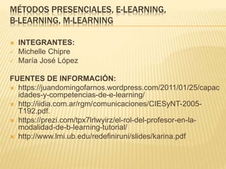 MÉTODOS PRESENCIALES, E-LEARNING,
B-LEARNING, M-LEARNING
 INTEGRANTES:
 Michelle Chipre
 María José López
FUENTES DE INFORMACIÓN:
 https://juandomingofarnos.wordpress.com/2011/01/25/capac
idades-y-competencias-de-e-learning/
 http://iidia.com.ar/rgm/comunicaciones/CIESyNT-2005-
T192.pdf.
 https://prezi.com/tpx7lrlwyirz/el-rol-del-profesor-en-la-
modalidad-de-b-learning-tutorial/
 http://www.lmi.ub.edu/redefiniruni/slides/karina.pdf
 