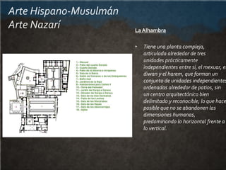 Arte Hispano-Musulmán
Arte Nazarí La Alhambra
• Tiene una planta compleja,
articulada alrededor de tres
unidades prácticam...