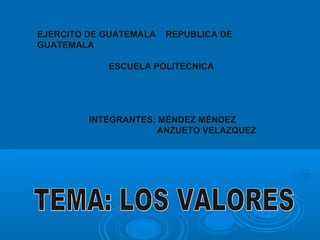 EJERCITO DE GUATEMALA REPUBLICA DE
GUATEMALA
ESCUELA POLITECNICA
INTEGRANTES: MÉNDEZ MÉNDEZ
ANZUETO VELAZQUEZ
 