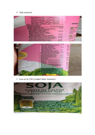 4. Tabla nutricional
5. Icono de las CDO (Cantidad Diaria Orientativa)
 