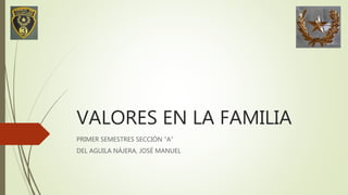 VALORES EN LA FAMILIA
PRIMER SEMESTRES SECCIÓN “A”
DEL AGUILA NÁJERA, JOSÉ MANUEL
 