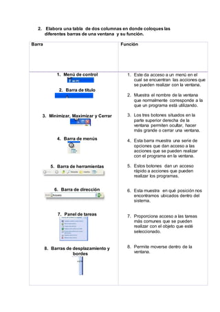 2. Elabora una tabla de dos columnas en donde coloques las
diferentes barras de una ventana y su función.
Barra Función
1. Menú de control
2. Barra de título
3. Minimizar, Maximizar y Cerrar
4. Barra de menús
5. Barra de herramientas
6. Barra de dirección
7. Panel de tareas
8. Barras de desplazamiento y
bordes
1. Este da acceso a un menú en el
cual se encuentran las acciones que
se pueden realizar con la ventana.
2. Muestra el nombre de la ventana
que normalmente corresponde a la
que un programa está utilizando.
3. Los tres botones situados en la
parte superior derecha de la
ventana permiten ocultar, hacer
más grande o cerrar una ventana.
4. Esta barra muestra una serie de
opciones que dan acceso a las
acciones que se pueden realizar
con el programa en la ventana.
5. Estos botones dan un acceso
rápido a acciones que pueden
realizar los programas.
6. Esta muestra en qué posición nos
encontramos ubicados dentro del
sistema.
7. Proporciona acceso a las tareas
más comunes que se pueden
realizar con el objeto que esté
seleccionado.
8. Permite moverse dentro de la
ventana.
 