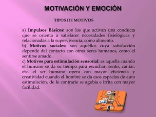 TIPOS DE MOTIVOS
a) Impulsos Básicos: son los que activan una conducta
que se orienta a satisfacer necesidades fisiológicas y
relacionadas a la supervivencia, como alimento.
b) Motivos sociales: son aquéllos cuya satisfacción
depende del contacto con otros seres humanos, como el
sentirse amado.
c) Motivos para estimulación sensorial: es aquella cuando
el humano se da su tiempo para escuchar, sentir, cantar,
etc. el ser humano opera con mayor eficiencia y
creatividad cuando el hombre se da esos espacios de auto
estimulación, de lo contrario se agobia e irrita con mayor
facilidad.
 