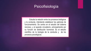 Psicofisiología
 