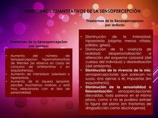 TRASTORNOS CUANTITATIVOS DE LA SENSOPERCEPCIÓN
Trastornos de la Sensopercepcion
por exceso:
• Aumento del número de
Sensopercepcion: hipermetamorfosis
de Wernike (se observa en casos de
consumo de anfetaminas y en
esquizofrenias).
• Aumento de intensidad: oxiestesia o
hiperestesia.
• Aumento de la riqueza sensorial:
percibe muchísimos matices y está
muy relacionado con el tipo de
personalidad.
Trastornos de la Sensopercepcion
por defecto:
• Disminución de la intensidad:
hipoestesia (objetos menos nítidos,
pálidos, grises).
• Disminución de la vivencia de
realidad: despersonalización o
alteración del esquema corporal (del
cuerpo del individuo) y desrealización
(del ambiente).
• Disminución de la vivencia de lo mío:
sensopercepciones que parecen no
suyas, sino ajenas a él, impuestas (en
esquizofrenia).
• Disminución de la sensorialidad o
fisionamización: sensopercepciones
desvaídas, todo parece en el mismo
plano, como si no se pudiera extraer
la figura del plano (en trastornos de
drogadicción como alucinógenos)
 