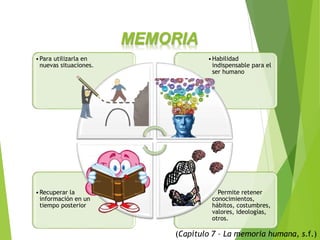 MEMORIA
• Permite retener
conocimientos,
hábitos, costumbres,
valores, ideologías,
otros.
•Recuperar la
información en un
tiempo posterior
•Habilidad
indispensable para el
ser humano
•Para utilizarla en
nuevas situaciones.
1 j
11
(Capítulo 7 – La memoria humana, s.f.)
 