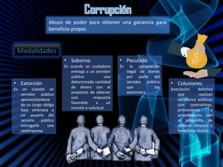 Abuso de poder para obtener una ganancia para
beneficio propio.
Modalidades
• Extorción
Es un cuando un
servidor público
aprovechándose
de su cargo obliga
bajo amenaza a
un usuario del
servicio público
entregarle una
recompensa.
• Soborno
Es cuando un ciudadano
entrega a un servidor
público una
determinada cantidad
de dinero con el
propósito de obtener
una respuesta
favorable a un
tramite o solicitud.
• Peculado
Es la apropiación
ilegal de bienes
por parte del
servidor público
que los
administra.
• Colusiones
Asociación delictiva
que realizan
servidores públicos
con contratistas,
proveedores y
arrendadores, con
el propósito de
obtener recursos y
beneficios ilícitos.
 