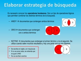Es necesario conocer los operadores booleanos. Son un tipo de operadores lógicos
que permiten combinar los distintos términos de la búsqueda.
– AND/Y  documentos que contengan ambos términos
– OR/O documentos que contengan
uno o ambos términos
– NOT/NO  documentos que contengan el primer término y no el segundo. Se
utiliza cuando salen muchos resultados y hay una parte que no nos interesa.
 Se escribe en inglés y en mayúscula
 Si no se pone nada, se entiende que
es igual a AND
 No se escriben acentos
 