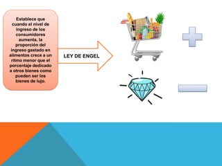 Establece que
cuando el nivel de
ingreso de los
consumidores
aumenta, la
proporción del
ingreso gastado en
alimentos crece a un
ritmo menor que el
porcentaje dedicado
a otros bienes como
pueden ser los
bienes de lujo.
LEY DE ENGEL
 