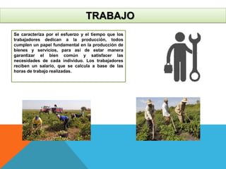 TRABAJO
Se caracteriza por el esfuerzo y el tiempo que los
trabajadores dedican a la producción, todos
cumplen un papel fundamental en la producción de
bienes y servicios, para así de estar manera
garantizar el bien común y satisfacer las
necesidades de cada individuo. Los trabajadores
reciben un salario, que se calcula a base de las
horas de trabajo realizadas.
 
