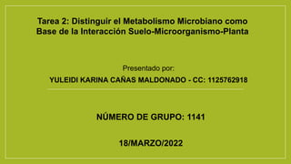 Tarea 2: Distinguir el Metabolismo Microbiano como
Base de la Interacción Suelo-Microorganismo-Planta
Presentado por:
YULEIDI KARINA CAÑAS MALDONADO - CC: 1125762918
NÚMERO DE GRUPO: 1141
18/MARZO/2022
 