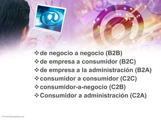 de negocio a negocio (B2B)  de empresa a consumidor (B2C)  de empresa a la administración (B2A)  consumidor a consumidor (C2C)  consumidor-a-negocio (C2B)   Consumidor a administración (C2A) 