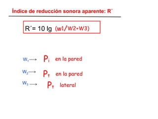 Índice de reducción sonora aparente: R´
R´= 10 lg
W1
W2
W3
(w1/W2+W3)
Pi en la pared
Pt en la pared
Pt lateral
 