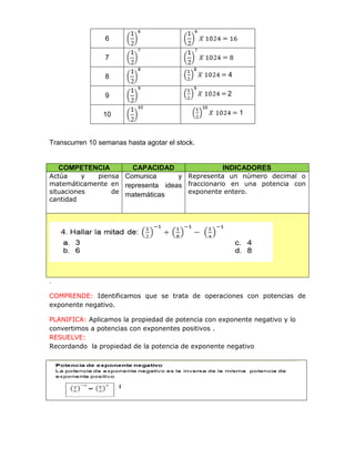 6
7
8 4
9 2
10 1
Transcurren 10 semanas hasta agotar el stock.
COMPETENCIA CAPACIDAD INDICADORES
Actúa y piensa
matemáticamente en
situaciones de
cantidad
Comunica y
representa ideas
matemáticas
Representa un número decimal o
fraccionario en una potencia con
exponente entero.
.
COMPRENDE: Identificamos que se trata de operaciones con potencias de
exponente negativo.
PLANIFICA: Aplicamos la propiedad de potencia con exponente negativo y lo
convertimos a potencias con exponentes positivos .
RESUELVE:
Recordando la propiedad de la potencia de exponente negativo
 