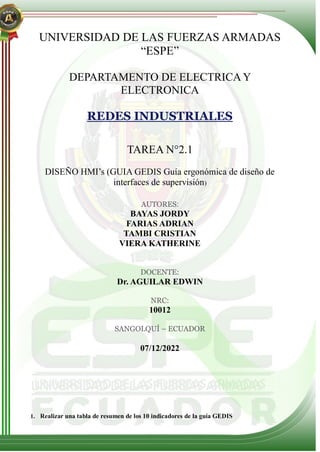 UNIVERSIDAD DE LAS FUERZAS ARMADAS
“ESPE”
DEPARTAMENTO DE ELECTRICA Y
ELECTRONICA
REDES INDUSTRIALES
TAREA N°2.1
DISEÑO HMI’s (GUIA GEDIS Guía ergonómica de diseño de
interfaces de supervisión)
AUTORES:
BAYAS JORDY
FARIAS ADRIAN
TAMBI CRISTIAN
VIERA KATHERINE
DOCENTE:
Dr. AGUILAR EDWIN
NRC:
10012
SANGOLQUÍ – ECUADOR
07/12/2022
1. Realizar una tabla de resumen de los 10 indicadores de la guía GEDIS
 