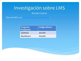 Investigación sobre LMS
                                        Ricardo Cossich.
Tipos de LMS: (fuente http://heydivas.wordpress.com/2009/09/28/hola/ )



                       Programa                     Código Abierto
                       Propietario
                       QSMedia                      dotLRN
                       BlackBoard                   Moodle
 