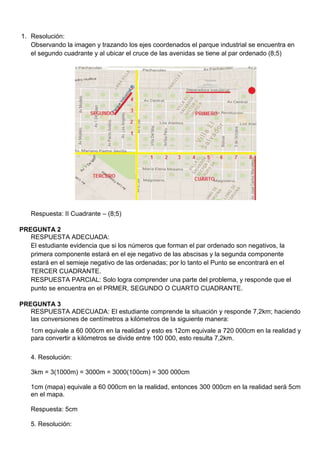 1. Resolución:
Observando la imagen y trazando los ejes coordenados el parque industrial se encuentra en
el segundo cuadrante y al ubicar el cruce de las avenidas se tiene al par ordenado (8;5)
Respuesta: II Cuadrante – (8;5)
PREGUNTA 2
RESPUESTA ADECUADA:
El estudiante evidencia que si los números que forman el par ordenado son negativos, la
primera componente estará en el eje negativo de las abscisas y la segunda componente
estará en el semieje negativo de las ordenadas; por lo tanto el Punto se encontrará en el
TERCER CUADRANTE.
RESPUESTA PARCIAL: Solo logra comprender una parte del problema, y responde que el
punto se encuentra en el PRMER, SEGUNDO O CUARTO CUADRANTE.
PREGUNTA 3
RESPUESTA ADECUADA: El estudiante comprende la situación y responde 7,2km; haciendo
las conversiones de centímetros a kilómetros de la siguiente manera:
1cm equivale a 60 000cm en la realidad y esto es 12cm equivale a 720 000cm en la realidad y
para convertir a kilómetros se divide entre 100 000, esto resulta 7,2km.
4. Resolución:
3km = 3(1000m) = 3000m = 3000(100cm) = 300 000cm
1cm (mapa) equivale a 60 000cm en la realidad, entonces 300 000cm en la realidad será 5cm
en el mapa.
Respuesta: 5cm
5. Resolución:
 