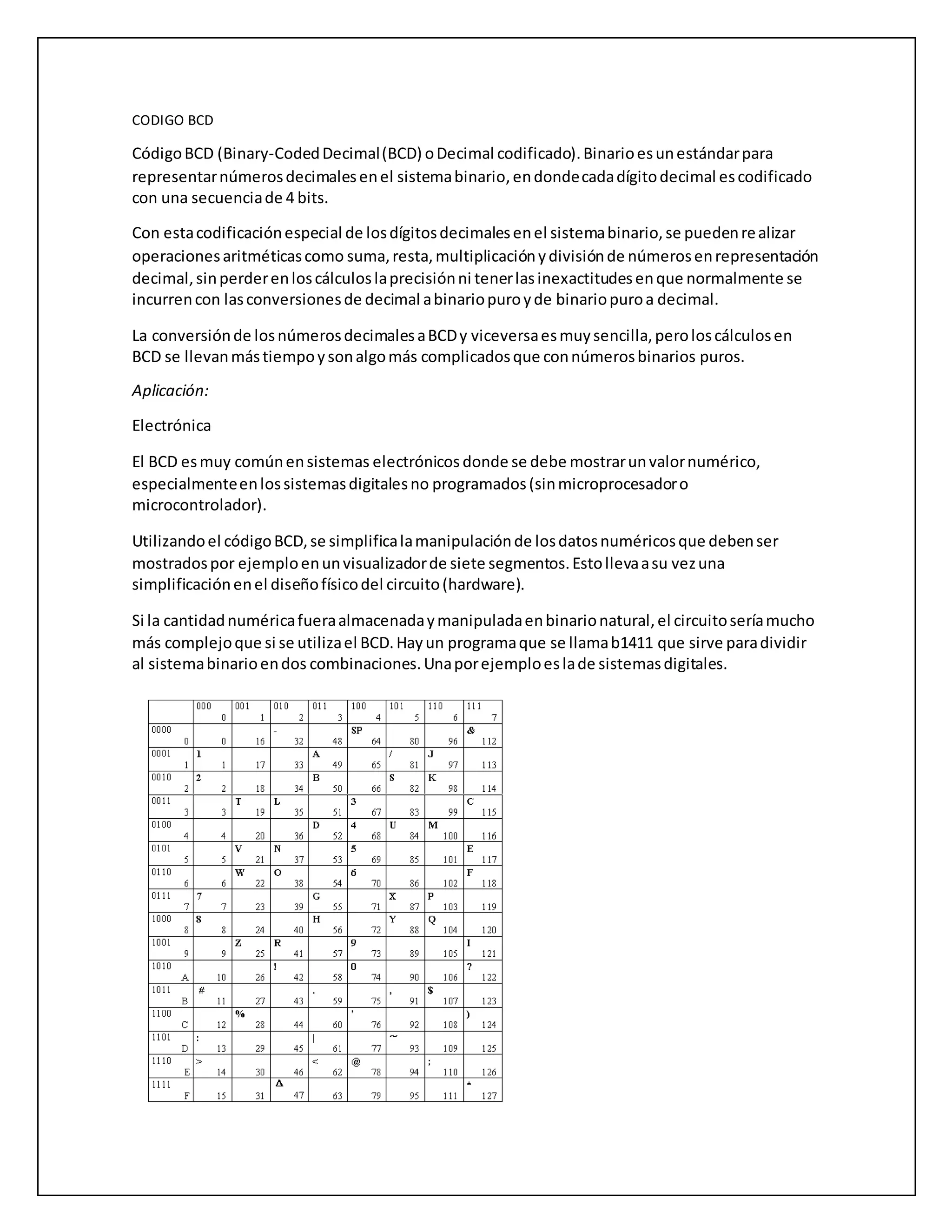CODIGO BCD
CódigoBCD (Binary-CodedDecimal(BCD) oDecimal codificado).Binarioesunestándarpara
representarnúmerosdecimalesenel sistemabinario,endondecadadígitodecimal escodificado
con una secuenciade 4 bits.
Con estacodificaciónespecial de losdígitosdecimalesenel sistemabinario,se puedenrealizar
operacionesaritméticascomo suma,resta,multiplicaciónydivisiónde númerosenrepresentación
decimal,sinperderenloscálculoslaprecisiónni tenerlasinexactitudesenque normalmente se
incurrencon lasconversionesde decimal abinariopuroyde binariopuroa decimal.
La conversiónde losnúmerosdecimalesaBCDy viceversaesmuysencilla,peroloscálculosen
BCD se llevanmástiempoysonalgomás complicadosque connúmerosbinarios puros.
Aplicación:
Electrónica
El BCD esmuy comúnensistemas electrónicos donde se debe mostrarunvalornumérico,
especialmenteenlossistemasdigitalesno programados(sinmicroprocesadoro
microcontrolador).
Utilizandoel códigoBCD,se simplificalamanipulaciónde losdatosnuméricosque debenser
mostradospor ejemploenunvisualizadorde siete segmentos.Estollevaasu vezuna
simplificaciónenel diseñofísicodel circuito(hardware).
Si la cantidadnuméricafueraalmacenadaymanipuladaenbinarionatural,el circuitoseríamucho
más complejoque si se utilizael BCD.Hayun programaque se llamab1411 que sirve paradividir
al sistemabinarioendos combinaciones.Unaporejemploeslade sistemasdigitales.
 