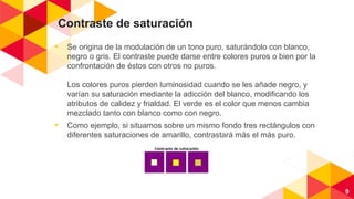 Contraste de saturación
◂ Se origina de la modulación de un tono puro, saturándolo con blanco,
negro o gris. El contraste puede darse entre colores puros o bien por la
confrontación de éstos con otros no puros.
Los colores puros pierden luminosidad cuando se les añade negro, y
varían su saturación mediante la adicción del blanco, modificando los
atributos de calidez y frialdad. El verde es el color que menos cambia
mezclado tanto con blanco como con negro.
◂ Como ejemplo, si situamos sobre un mismo fondo tres rectángulos con
diferentes saturaciones de amarillo, contrastará más el más puro.
9
 