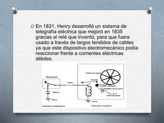 O En 1831, Henry desarrolló un sistema de 
telegrafía eléctrica que mejoró en 1835 
gracias al relé que inventó, para que fuera 
usado a través de largos tendidos de cables 
ya que este dispositivo electromecánico podía 
reaccionar frente a corrientes eléctricas 
débiles. 
 