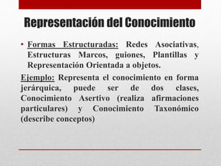 Representación del Conocimiento
• Formas Estructuradas: Redes Asociativas,
Estructuras Marcos, guiones, Plantillas y
Representación Orientada a objetos.
Ejemplo: Representa el conocimiento en forma
jerárquica, puede ser de dos clases,
Conocimiento Asertivo (realiza afirmaciones
particulares) y Conocimiento Taxonómico
(describe conceptos)
 