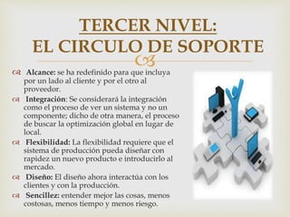 
TERCER NIVEL:
EL CIRCULO DE SOPORTE
 Alcance: se ha redefinido para que incluya
por un lado al cliente y por el otro al
proveedor.
 Integración: Se considerará la integración
como el proceso de ver un sistema y no un
componente; dicho de otra manera, el proceso
de buscar la optimización global en lugar de
local.
 Flexibilidad: La flexibilidad requiere que el
sistema de producción pueda diseñar con
rapidez un nuevo producto e introducirlo al
mercado.
 Diseño: El diseño ahora interactúa con los
clientes y con la producción.
 Sencillez: entender mejor las cosas, menos
costosas, menos tiempo y menos riesgo.
 