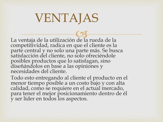 La ventaja de la utilización de la rueda de la
competitividad, radica en que el cliente es la
parte central y no solo una parte más. Se busca
satisfacción del cliente, no solo ofreciéndole
posibles productos que lo satisfagan, sino
diseñándolos en base a las opiniones y
necesidades del cliente.
Todo esto entregando al cliente el producto en el
menor tiempo posible a un costo bajo y con alta
calidad, como se requiere en el actual mercado,
para tener el mejor posicionamiento dentro de él
y ser líder en todos los aspectos.
VENTAJAS
 