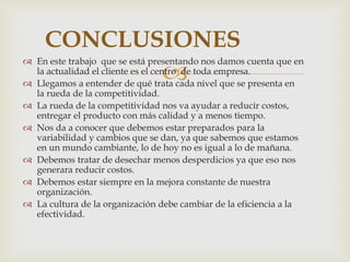 
 En este trabajo que se está presentando nos damos cuenta que en
la actualidad el cliente es el centro de toda empresa.
 Llegamos a entender de qué trata cada nivel que se presenta en
la rueda de la competitividad.
 La rueda de la competitividad nos va ayudar a reducir costos,
entregar el producto con más calidad y a menos tiempo.
 Nos da a conocer que debemos estar preparados para la
variabilidad y cambios que se dan, ya que sabemos que estamos
en un mundo cambiante, lo de hoy no es igual a lo de mañana.
 Debemos tratar de desechar menos desperdicios ya que eso nos
generara reducir costos.
 Debemos estar siempre en la mejora constante de nuestra
organización.
 La cultura de la organización debe cambiar de la eficiencia a la
efectividad.
CONCLUSIONES
 