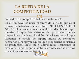 
LA RUEDA DE LA
COMPETITIVIDAD
La rueda de la competitividad tiene cuatro niveles.
En el 1er. Nivel se ubica el centro de la rueda que es el
corazón de todos los sistemas futuros: “EL CLIENTE”. En el
2do. Nivel se encuentra en círculo de distribución, que
muestra lo que los sistemas de producción deben
proporcionar al cliente. En el 3er. Nivel tenemos a lo que
llamamos el círculo de soporte indica los conceptos
necesarios para apoyar aquello que proporciona el sistema
de producción. En el 4to y último nivel localizamos el
círculo de impacto, que muestra las consecuencias de esos
conceptos en toda organización.
 