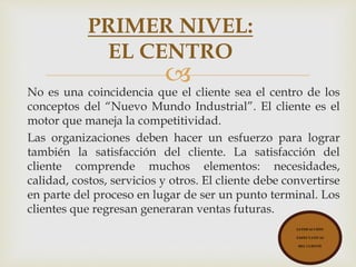 
PRIMER NIVEL:
EL CENTRO
No es una coincidencia que el cliente sea el centro de los
conceptos del “Nuevo Mundo Industrial”. El cliente es el
motor que maneja la competitividad.
Las organizaciones deben hacer un esfuerzo para lograr
también la satisfacción del cliente. La satisfacción del
cliente comprende muchos elementos: necesidades,
calidad, costos, servicios y otros. El cliente debe convertirse
en parte del proceso en lugar de ser un punto terminal. Los
clientes que regresan generaran ventas futuras.
SATISFACCIÓN/
EXPECTATIVAS
DEL CLIENTE
 