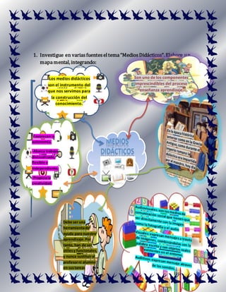 1. Investigue en variasfuenteseltema“MediosDidácticos”. Elabore un
mapamental, integrando:
Los medios didácticos
son el instrumento del
que nos servimos para
la construcción del
conocimiento.
Son uno de los componentes
imprescindibles del proceso
enseñanza aprendizaje
-Favorecenla
autonomía.
-Abarca trabajo
divisualizado,
flexible e
independiente.
-Propiciala
creatividad.
Debe ser una
herramientade
ayuda para nuestro
aprendizaje.Por
tanto, han de ser
útilesy funcionales,
y nunca sustituiral
profesorni alumno
en sustareas
 