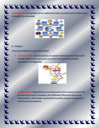 Tecnológicos: sonaquellosen loscualesintervieneuninstrumento técnicopara
transmitir susmensajes.
b.- Indique:
¿Paraquéutilizaríascadaunodeellos?
 Convencionales:paralalectura, esunaherramientaextraordinariade
trabajointelectualyaqueponeen acciónlasfuncionesmentales
agilizando lainteligencia.
 Audiovisuales:diapositivas en elaulapuedeservircomo unrecursoal
servicio delproceso educativo, diversificando diferentesfuentesde
información y ofreciendo unaplataformagráficadegranmotivación e
interésparalosalumnos.
 