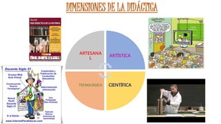 DIMENSIONES DE LA DIDÁCTICA
ARTESANA
L
ARTÍSTICA
CIENTÍFICATECNOLÓGICA
 