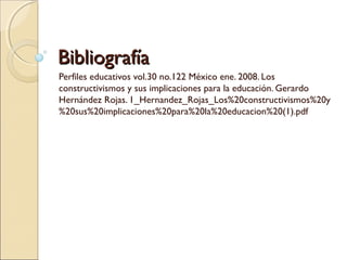 BibliografíaBibliografía
Perfiles educativos vol.30 no.122 México ene. 2008. Los
constructivismos y sus implicaciones para la educación. Gerardo
Hernández Rojas. 1_Hernandez_Rojas_Los%20constructivismos%20y
%20sus%20implicaciones%20para%20la%20educacion%20(1).pdf
 