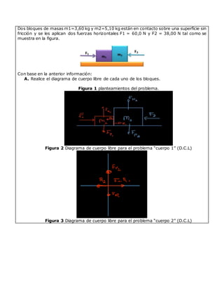 Dos bloques de masas m1=3,60 kg y m2=5,10 kg están en contacto sobre una superficie sin
fricción y se les aplican dos fuerzas horizontales F1 = 60,0 N y F2 = 38,00 N tal como se
muestra en la figura.
Con base en la anterior información:
A. Realice el diagrama de cuerpo libre de cada uno de los bloques.
Figura 1 planteamientos del problema.
Figura 2 Diagrama de cuerpo libre para el problema “cuerpo 1” (D.C.L)
Figura 3 Diagrama de cuerpo libre para el problema “cuerpo 2” (D.C.L)
 
