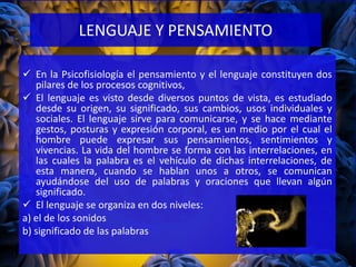  En la Psicofisiología el pensamiento y el lenguaje constituyen dos
pilares de los procesos cognitivos,
 El lenguaje es visto desde diversos puntos de vista, es estudiado
desde su origen, su significado, sus cambios, usos individuales y
sociales. El lenguaje sirve para comunicarse, y se hace mediante
gestos, posturas y expresión corporal, es un medio por el cual el
hombre puede expresar sus pensamientos, sentimientos y
vivencias. La vida del hombre se forma con las interrelaciones, en
las cuales la palabra es el vehículo de dichas interrelaciones, de
esta manera, cuando se hablan unos a otros, se comunican
ayudándose del uso de palabras y oraciones que llevan algún
significado.
 El lenguaje se organiza en dos niveles:
a) el de los sonidos
b) significado de las palabras
LENGUAJE Y PENSAMIENTO
 
