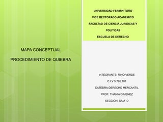 MAPA CONCEPTUAL
PROCEDIMIENTO DE QUIEBRA
INTEGRANTE: RINO VERDE
C.I.V 5.785.101
CATEDRA:DERECHO MERCANTIL
PROF: THANIA GIMENEZ
SECCION: SAIA D
UNIVERSIDAD FERMIN TORO
VICE RECTORADO ACADEMICO
FACULTAD DE CIENCIA JURIDICAS Y
POLITICAS
ESCUELA DE DERECHO
 