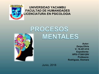 Autor:
Zerpa,Oliris
V- 16.201.814
Expediente:
HPS-17300129V
Profesora:
Rodríguez, Xiomara
Junio, 2018
UNIVERSIDAD YACAMBU
FACULTAD DE HUMANIDADES
LICENCIATURA EN PSICOLOGIA
 