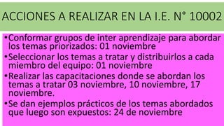 ACCIONES A REALIZAR EN LA I.E. N° 10002
•Conformar grupos de inter aprendizaje para abordar
los temas priorizados: 01 noviembre
•Seleccionar los temas a tratar y distribuirlos a cada
miembro del equipo: 01 noviembre
•Realizar las capacitaciones donde se abordan los
temas a tratar 03 noviembre, 10 noviembre, 17
noviembre.
•Se dan ejemplos prácticos de los temas abordados
que luego son expuestos: 24 de noviembre