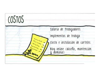 S a l a r i o d e T ra b a j a d o re s

I m p l e m e n t o s d e t ra b a j o

Costo e instalación de carteles

Blog online (diseño, mantención
Y dominio)
 