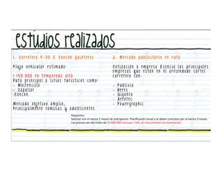 1 . C a r re t e ra F - 3 0 E C o n c ó n Q u i n t e ro s                                 2 . M e rc a d o p u b l i c i t a r i o e n r u t a

Flujo vehicular estimado:                                                                  Cotización a empresa E sen cia las principales
                                                                                           empresas que están en el arriendode car tel
1 . 1 5 0 . 0 0 0 e n t e m p o ra d a a l t a                                             c a r re t e ro s o n :
Ruta principal a sitios turísticos como:
- Maitencillo                                                                              -     Publivía
- Zapallar                                                                                 -     Heres
- C o n c ó n                                                                              -     Giganto
                                                                                           -     A e ro t e c
M e rc a d o o b j e t i v o a m p l i o ;                                                 -     P o w e r g ra p h i c
Principalmente familias y adolescentes
                                         Requisitos:	
  	
  
                                         Solicitar	
  con	
  al	
  menos	
  2	
  meses	
  de	
  anFcipación.	
  Planiﬁcación	
  anual	
  y	
  se	
  deben	
  contratar	
  por	
  al	
  menos	
  3	
  meses.	
  
                                         Los	
  precios	
  van	
  del	
  orden	
  de	
  $5.600.000	
  mensual	
  +	
  IVA,	
  un	
  monumental	
  con	
  iluminación.	
  
 
