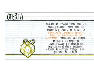 B r i n d a r u n s e r v i c i o t a n t o p a ra l a s
   m u n i c i p a l i d a d e s , c o m o p a ra l a s
 e m p re s a s p r i va d a s , e n e l c u a l s e
   incentiva la conciencia social a
       t ra v é s d e s e ñ a l é t i c a s e n l a s
c a r r e t e ra s , e n t r e g a n d o u n a i m a g e n
            d e R S E a l a s e m p re s a s
     i n v e r s i o n i s t a s y g e n e ra n d o u n
    impacto en el medio ambiente,
a d e m á s d e e n t r e g a r t ra b a j o s a l a s
              personas de la zona.
 