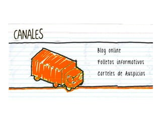 Blog online

Folletos informativos

Car teles de Auspicios
 