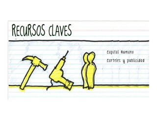 Capital Humano

Carteles y publicidad
 