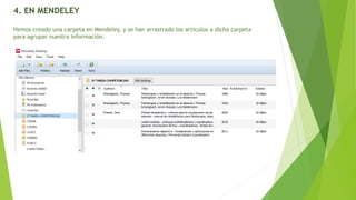 4. EN MENDELEY
Hemos creado una carpeta en Mendeley, y se han arrastrado los artículos a dicha carpeta
para agrupar nuestra información.
 