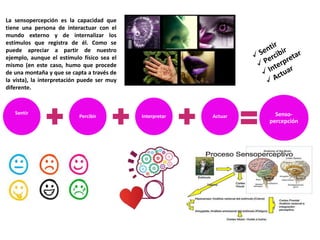 Sentir
Percibir Interpretar Actuar Senso-
percepción
La sensopercepción es la capacidad que
tiene una persona de interactuar con el
mundo externo y de internalizar los
estímulos que registra de él. Como se
puede apreciar a partir de nuestro
ejemplo, aunque el estímulo físico sea el
mismo (en este caso, humo que procede
de una montaña y que se capta a través de
la vista), la interpretación puede ser muy
diferente.
 