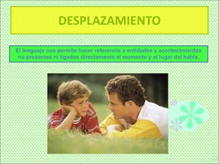 DESPLAZAMIENTO

El lenguaje nos permite hacer referencia a entidades y acontecimientos
 no presentes ni ligados directamente al momento y al lugar del habla.
 