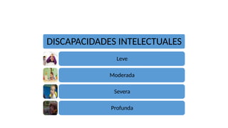 DISCAPACIDADES INTELECTUALES
Leve
Moderada
Severa
Profunda
 